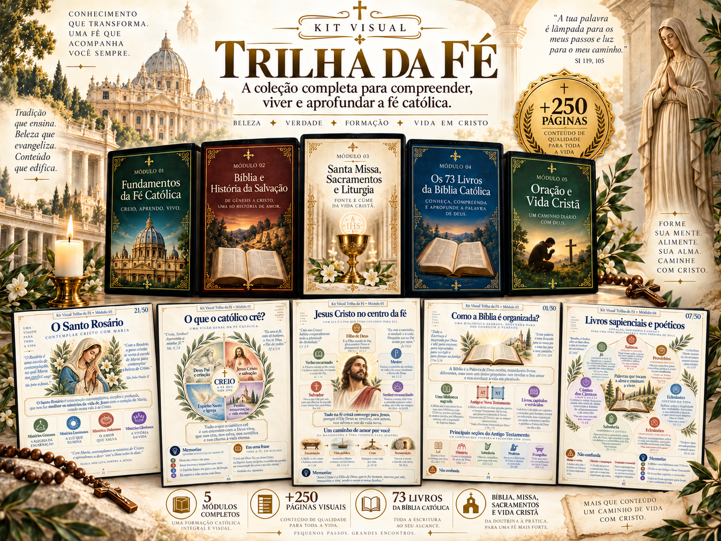 Mockup da coleção completa Trilha da Fé
